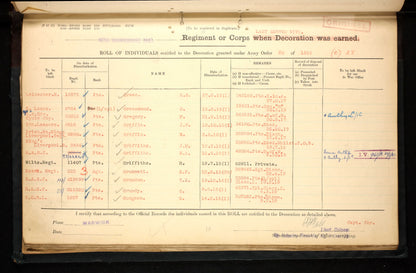 Royal Warwickshire Regiment - Died of Wounds 1917 - WW1 1914-15 Star Medal - 2/1st South Midland Divisional Cyclist Company