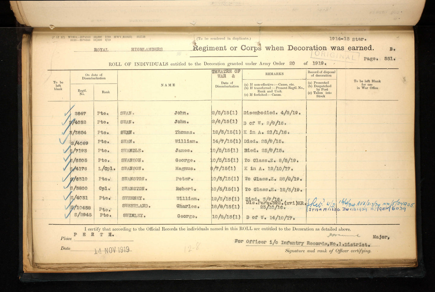 Black Watch (Royal Highlanders) - WW1 Medal Trio and Soldier's Pocket Bible