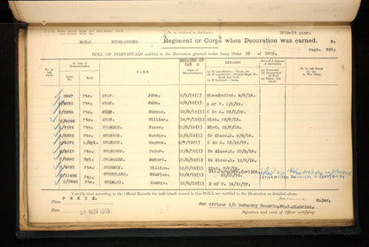 Black Watch (Royal Highlanders) - WW1 Medal Trio and Soldier's Pocket Bible