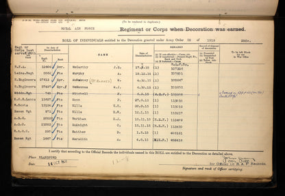 Royal Flying Corps, Royal Air Force, & Middlesex Regiment - WW1 1914 Mons Star Trio - West Croydon