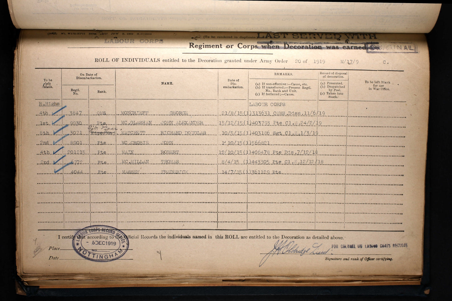 Black Watch Royal Highlanders WW1 1914-15 Star Wounded in Action WIA Edinburgh