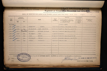 Black Watch Royal Highlanders WW1 1914-15 Star Wounded in Action WIA Edinburgh