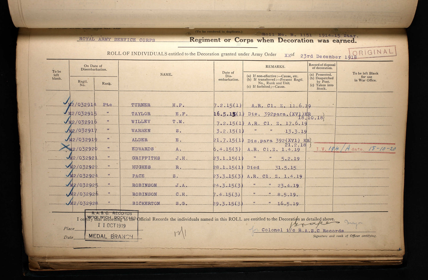 Army Service Corps WW1 British Medal Trio From Ford, Shropshire
