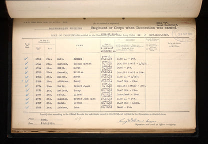 Northumberland Fusiliers DOW Somme 1916 1914-15 Star WW1 Medal Gateshead-on-Tyne
