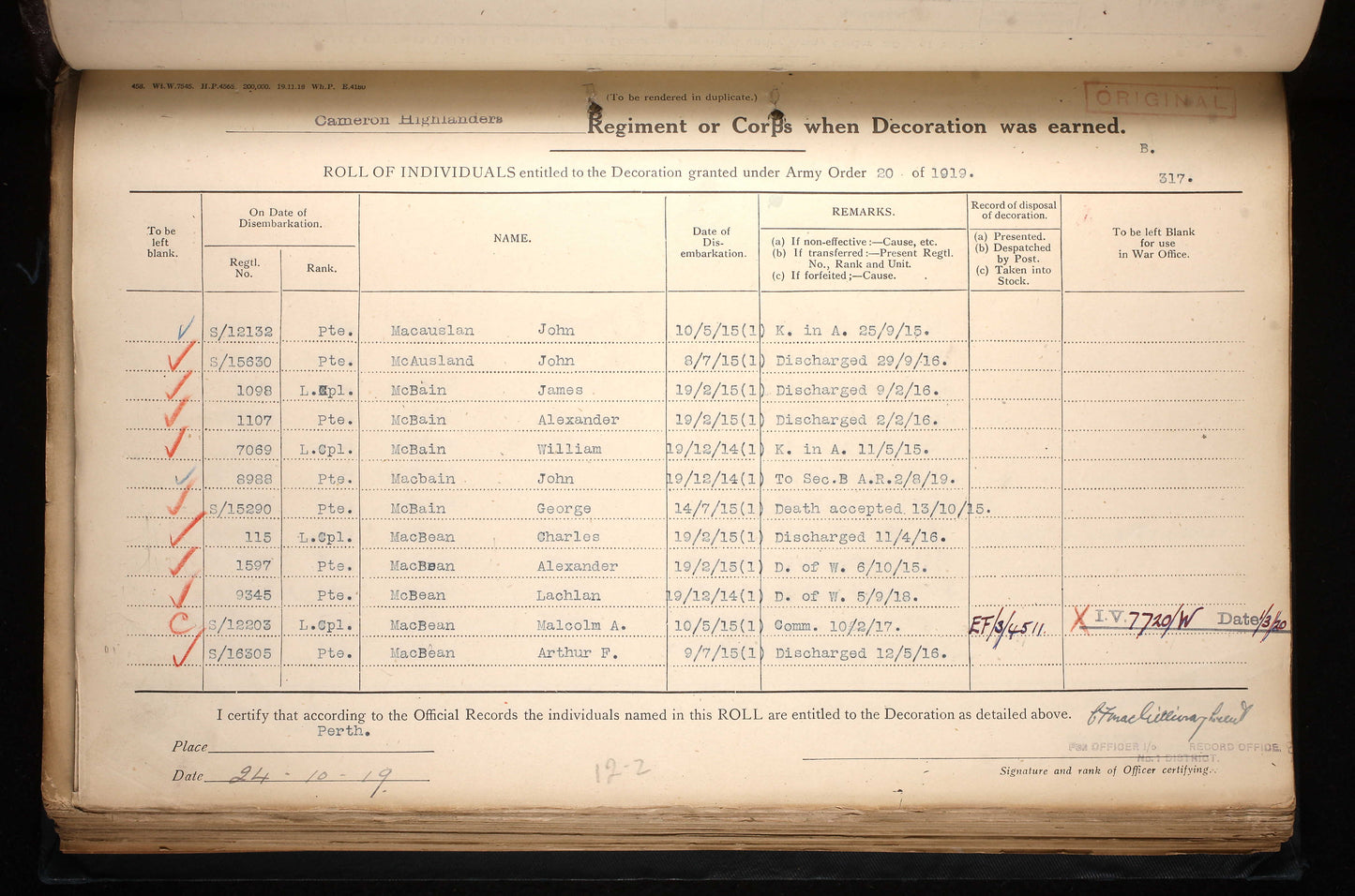 Cameron Highlanders KIA Second Ypres 1915 WW1 Victory Medal from Ardclach Nairn