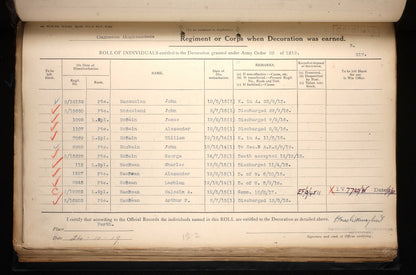 Cameron Highlanders KIA Second Ypres 1915 WW1 Victory Medal from Ardclach Nairn