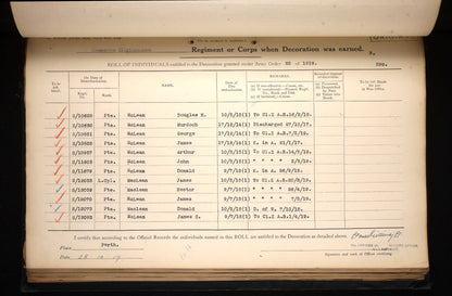 Cameron Highlanders PIPER WW1 Medal Trio 1914 Christmas Tin from Girvan, Ayr