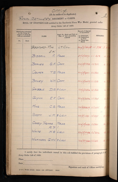 Forth R.G.A. - Officer - WW1 Territorial War Medal Group - Important Edinburgh Architect