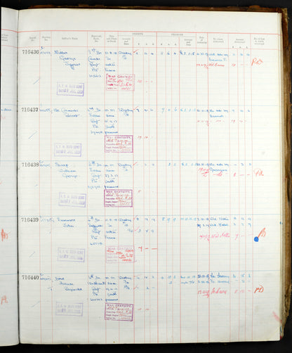 Essex Regiment KIA 1917 Victory Medal WW1 British Late ASC From Kirkcowan