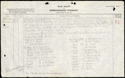 Queen's Own Royal West Kent Regiment Sgt KIA TRENCH RAID 1917 Posthumous MiD WW1 Medal Trio