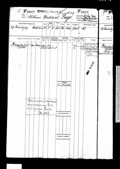 Royal Air Force WW1 British War Medal Late Royal Naval Air Service RAF RNAS London