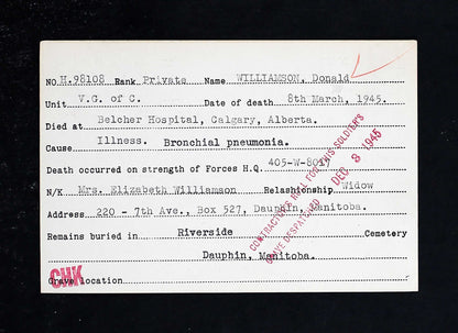 Lovat Scouts Boer War QSA Medal Severely Wounded Spitzkop 1901 Inverness
