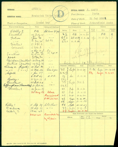 Royal Navy Long Service Medal Group Served WW2 from Petersfield, Hampshire