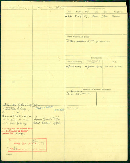 Royal Navy Long Service Medal Group Served WW2 from Petersfield, Hampshire