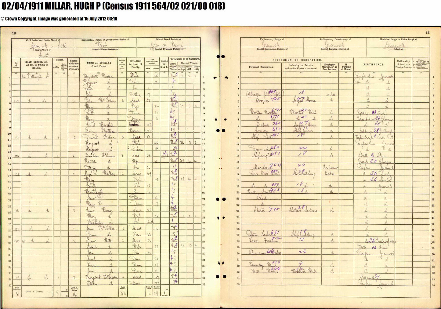 5th Bn. Argyll & Sutherland Highlanders – Killed in Action Palestine 1917 – WW1 Medal Trio & ID Bracelet – From Greenock