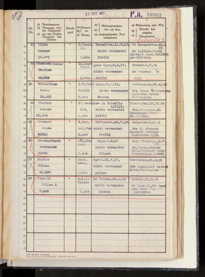 6th Cameron Highlanders POW 1916 British WW1 Medal Trio L/Cpl. Nimmo Edinburgh