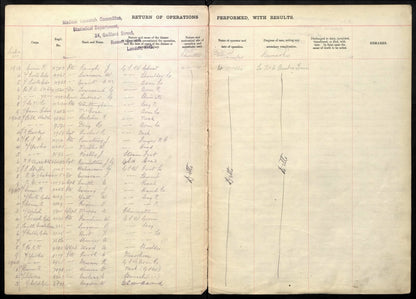 Yorkshire Regiment POW Loos 1915 British 1914 Mons Star WW1 & WW2 Medal Group