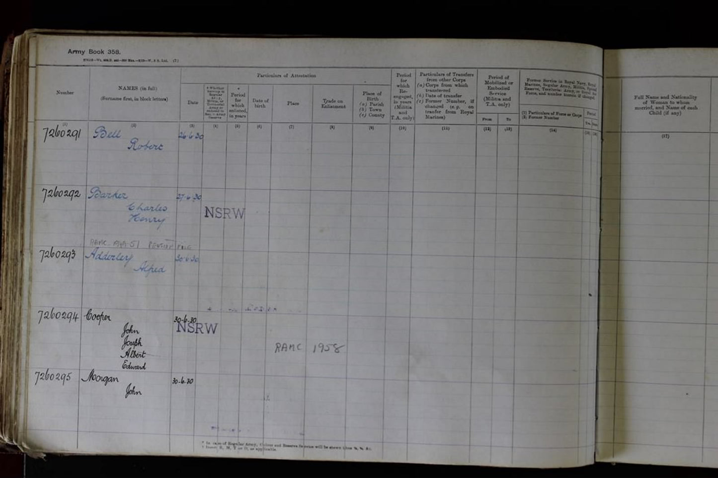 WW2 Royal Army Medical Corps Medal Group Palestine General Service Scunthorpe