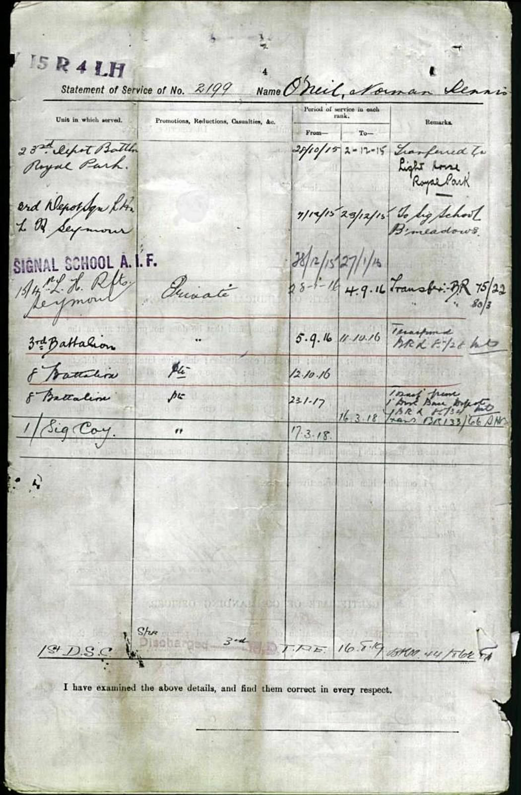 WW2 Australia Service Medal 1939–45 Died 1943 Army Medical Corps WW1 WIA 1917