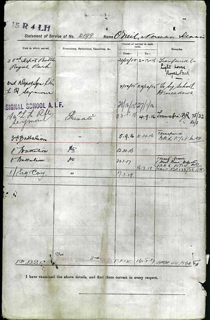 WW2 Australia Service Medal 1939–45 Died 1943 Army Medical Corps WW1 WIA 1917