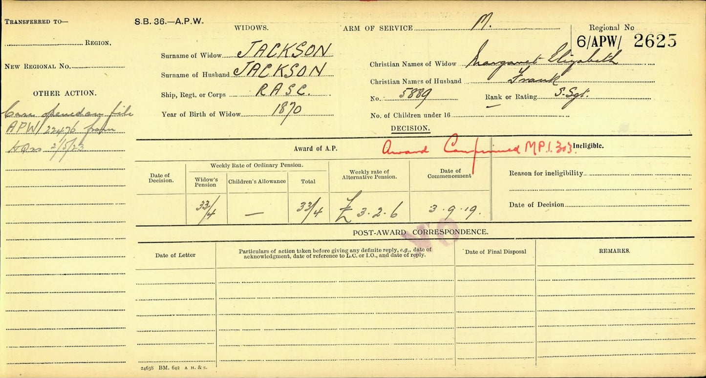 Army Service Corps - Died Wounds 1915, attd 28th Division Field Ambulance, RAMC - Birmingham - WW1 Medals