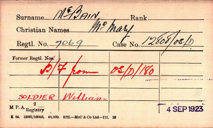 Cameron Highlanders KIA Second Ypres 1915 WW1 Victory Medal from Ardclach Nairn