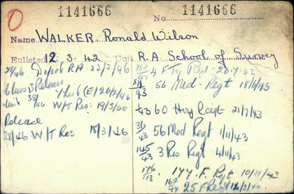 25th Field Regiment, Royal Artillery WW2 British Medal Group from Macclesfield