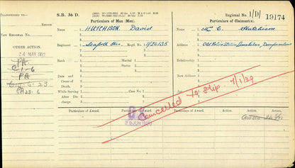 5th Seaforth Highlanders DOW as POW GERMANY 1918 Medal Pair Plaque WW1 Forres