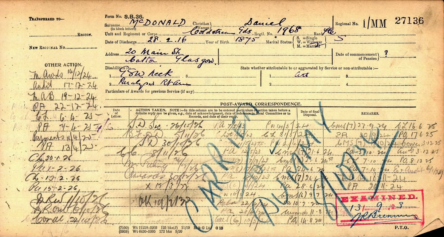 Coldstream Guards - Queen's & King's South Africa Medals - Wounded WW1 - Largs, Ayrshire
