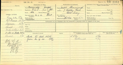 19th Bantams 20th Wearside Durham Light Infantry - Killed in Action Somme 1916 - Memorial Plaque