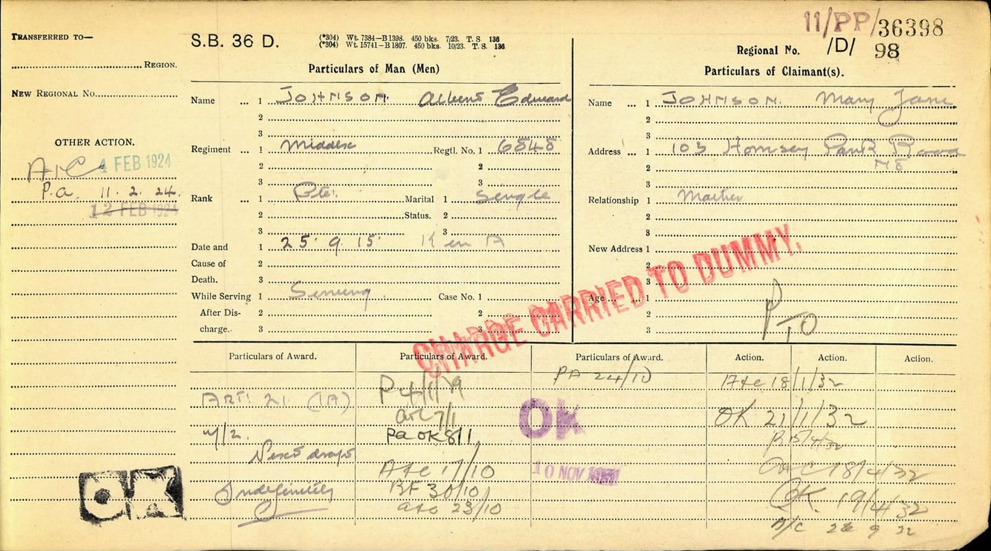 Middlesex Regiment KIA Loos 1915 WW1 1914 Mons Medal Trio Memorial Plaque Scroll