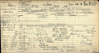 Royal Field Artillery - WW1 Medals - Rodley Leeds - Late West Riding Regiment - Victory Medal Returned