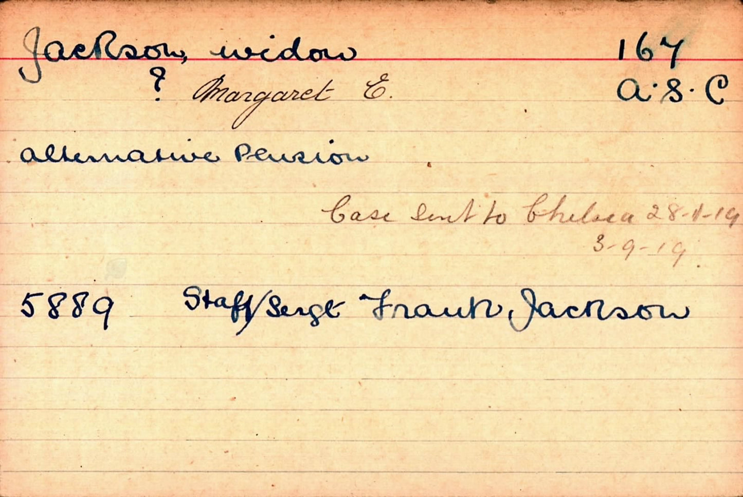 Army Service Corps - Died Wounds 1915, attd 28th Division Field Ambulance, RAMC - Birmingham - WW1 Medals