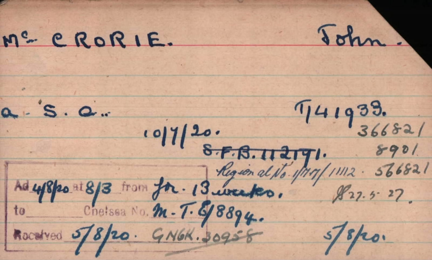 Black Watch Royal Highlanders WW1 1914-15 Star Wounded in Action WIA Edinburgh