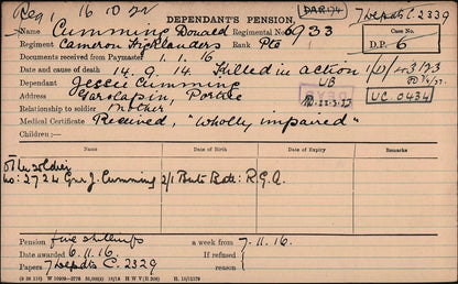 Cameron Highlanders KIA 1914 Mons Star Medal Pte Cumming Isle of Skye