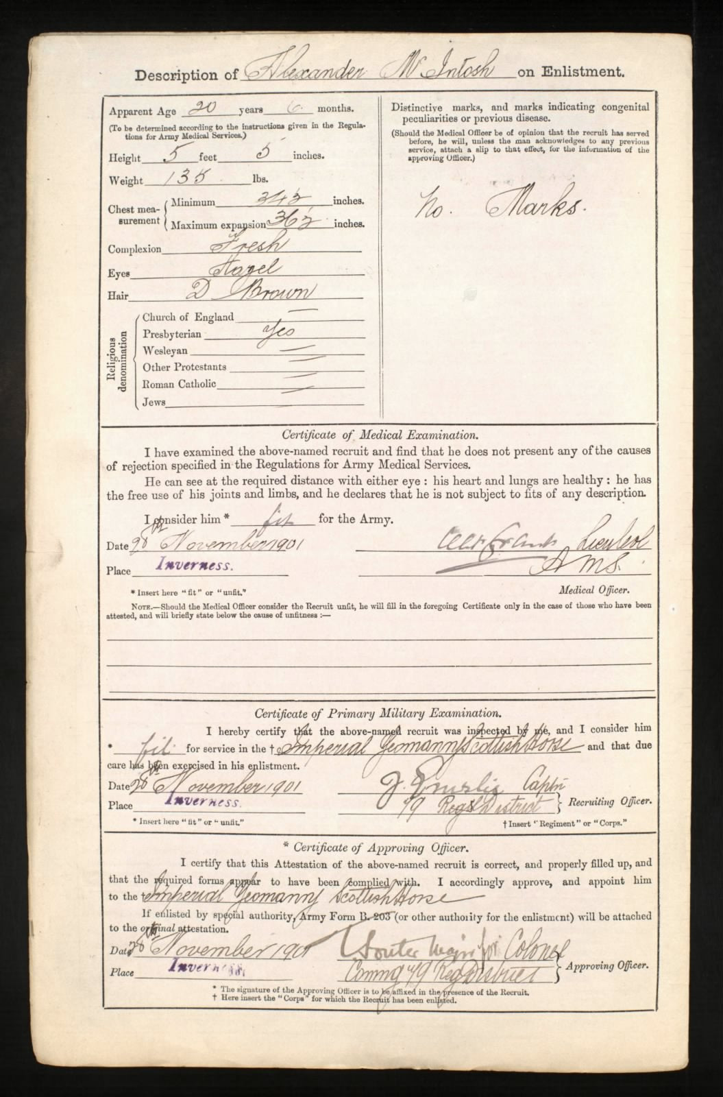 Scottish Horse Boer War WW1 Group Territorial Force War Medal Kingussie Camerons