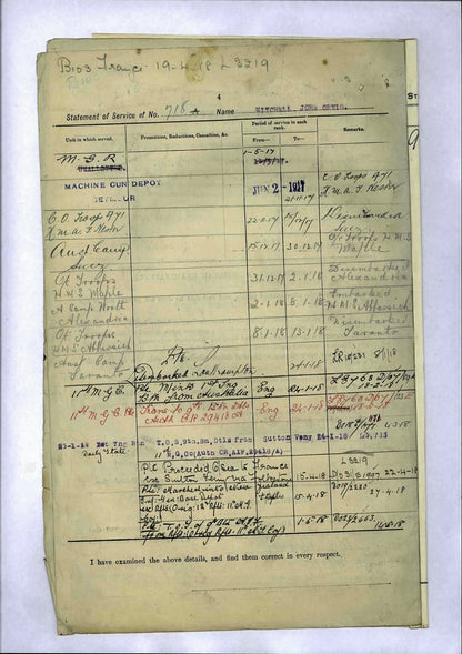 Husband & Wife from Scotland WW2 Australian Service Medals WIA WW1 9th AIF BWM