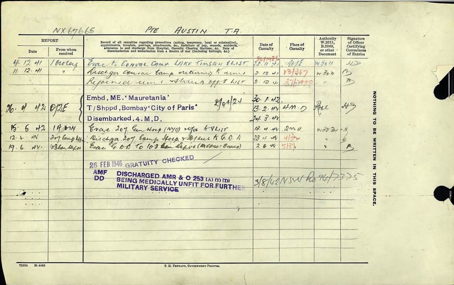 WW2 Australia Service Medal 1939–45 1 Ordnance Workshop Company Africa India