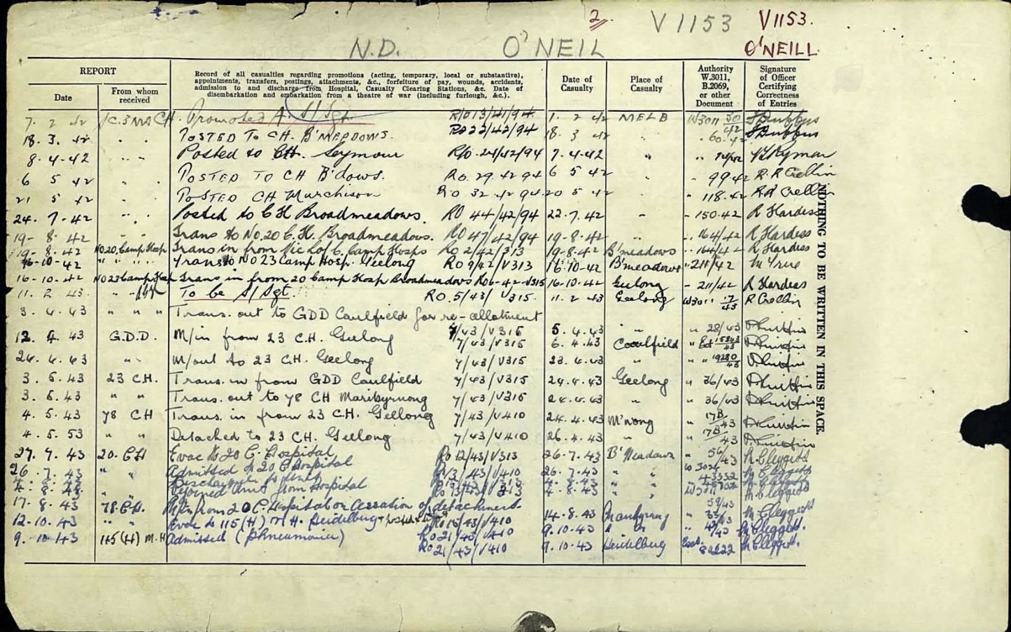 WW2 Australia Service Medal 1939–45 Died 1943 Army Medical Corps WW1 WIA 1917