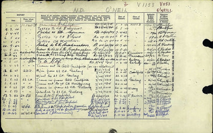 WW2 Australia Service Medal 1939–45 Died 1943 Army Medical Corps WW1 WIA 1917