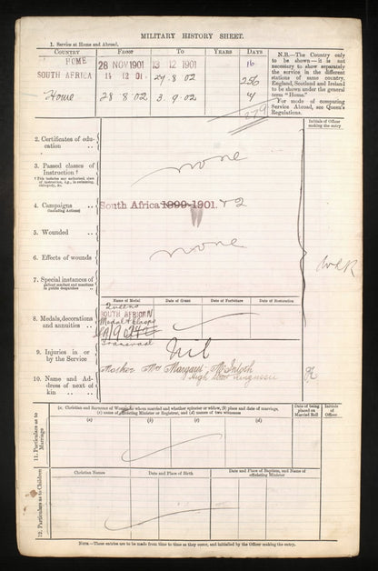 Scottish Horse Boer War WW1 Group Territorial Force War Medal Kingussie Camerons