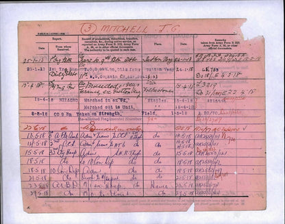 Husband & Wife from Scotland WW2 Australian Service Medals WIA WW1 9th AIF BWM