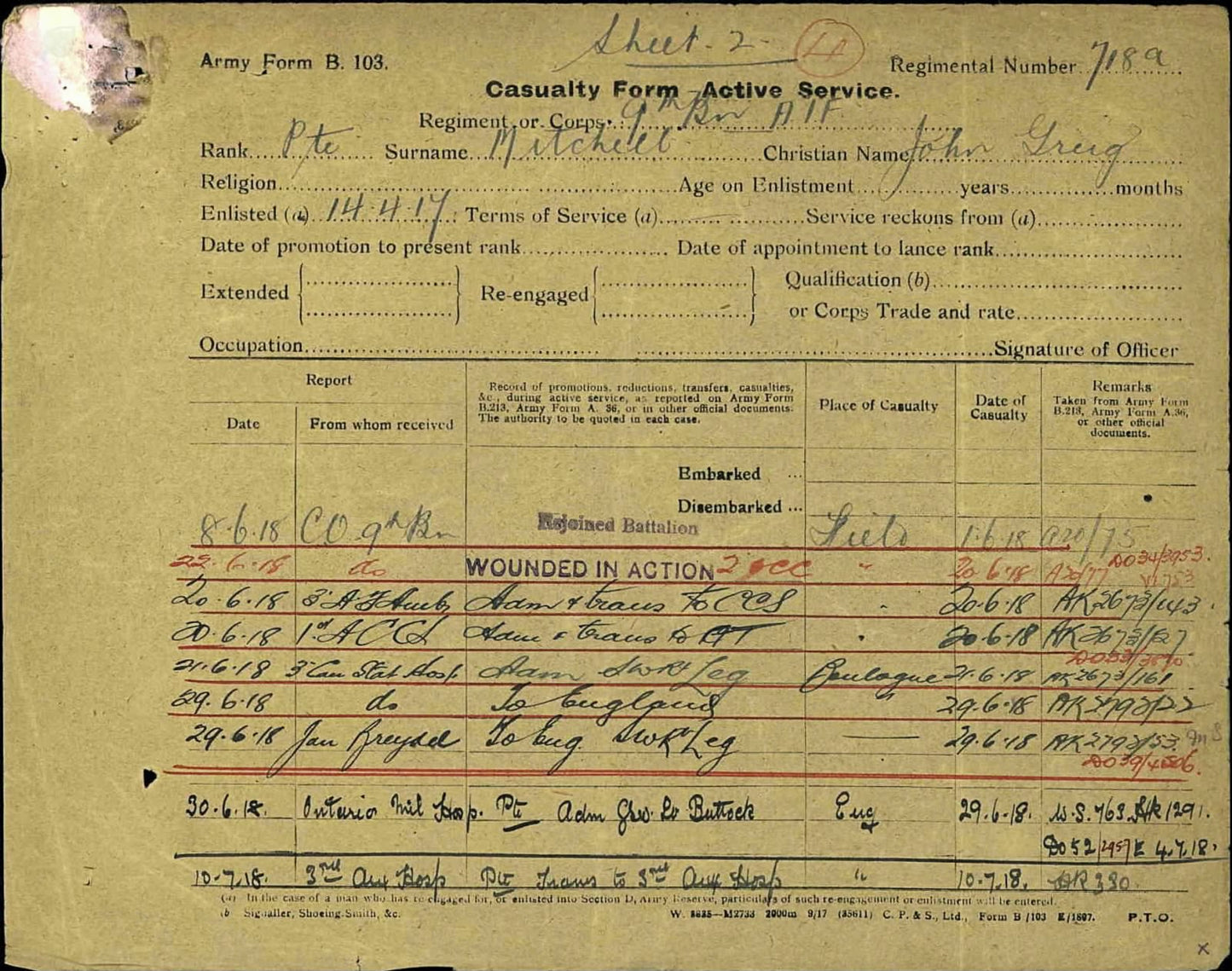 Husband & Wife from Scotland WW2 Australian Service Medals WIA WW1 9th AIF BWM