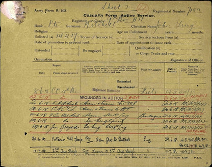 Husband & Wife from Scotland WW2 Australian Service Medals WIA WW1 9th AIF BWM