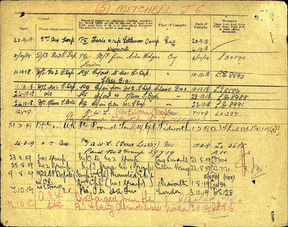 Husband & Wife from Scotland WW2 Australian Service Medals WIA WW1 9th AIF BWM