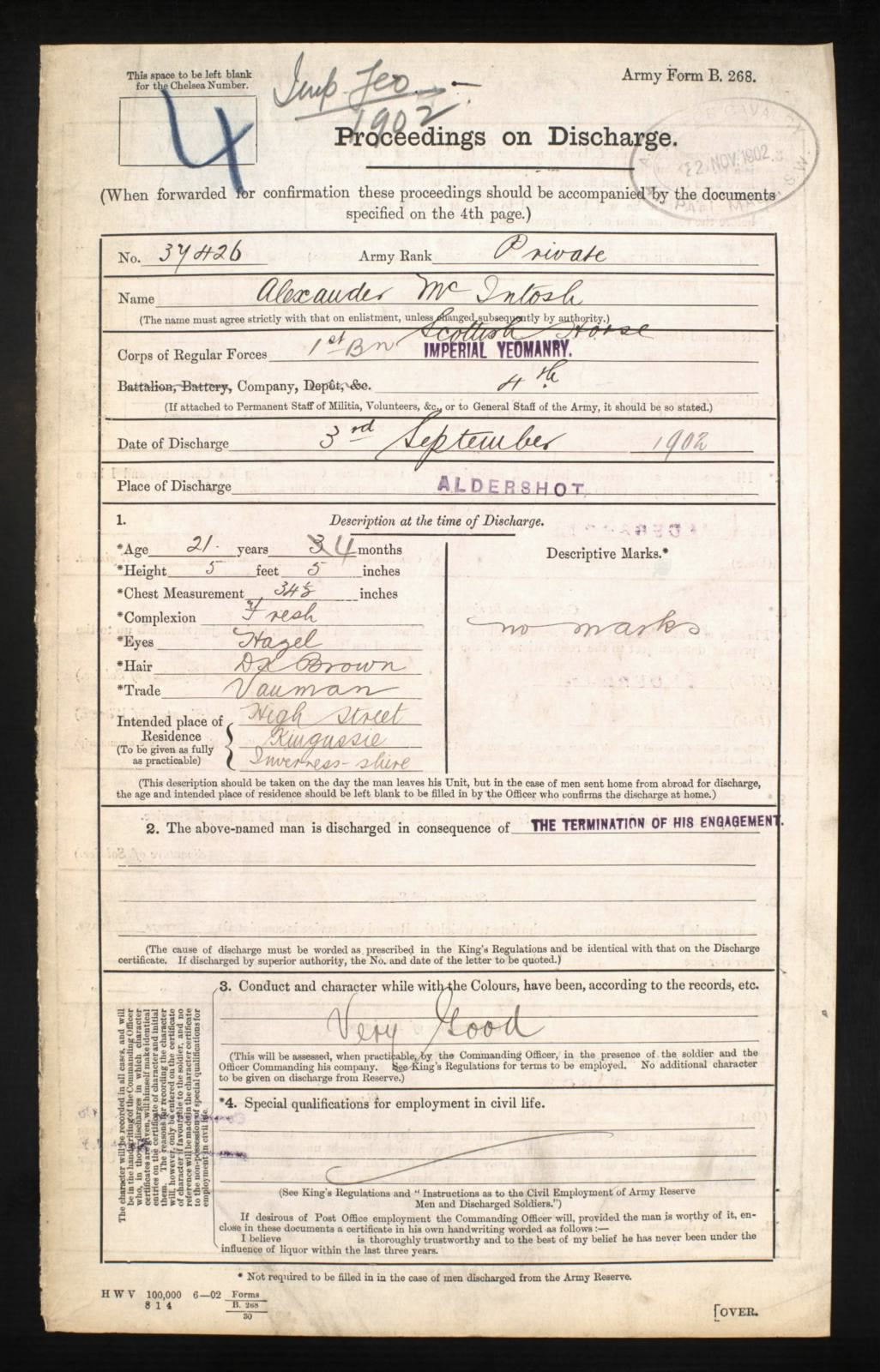 Scottish Horse Boer War WW1 Group Territorial Force War Medal Kingussie Camerons