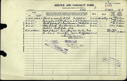 WW2 Australia Service Medal 1939–45 Died 1943 Army Medical Corps WW1 WIA 1917
