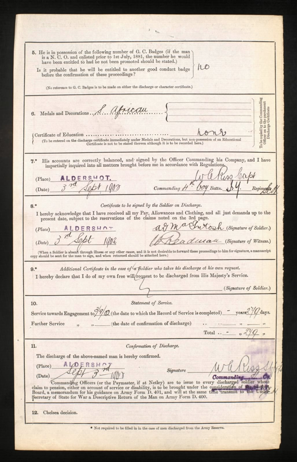 Scottish Horse Boer War WW1 Group Territorial Force War Medal Kingussie Camerons