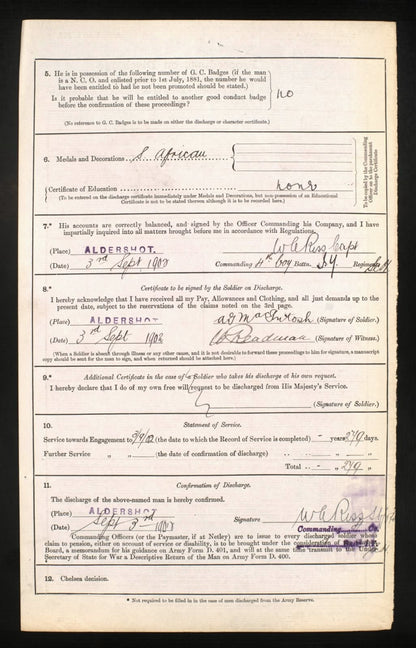 Scottish Horse Boer War WW1 Group Territorial Force War Medal Kingussie Camerons