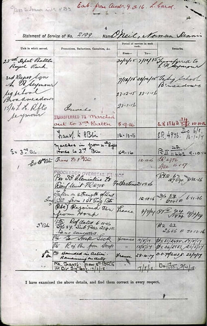 WW2 Australia Service Medal 1939–45 Died 1943 Army Medical Corps WW1 WIA 1917